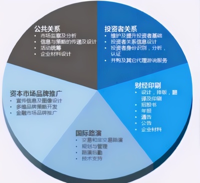 張銘博士分享 何學(xué)林品牌策劃驅(qū)動(dòng)個(gè)人IP與企業(yè)運(yùn)營(yíng)升級(jí)